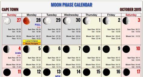 moonrise time|Today's Moon Phase .